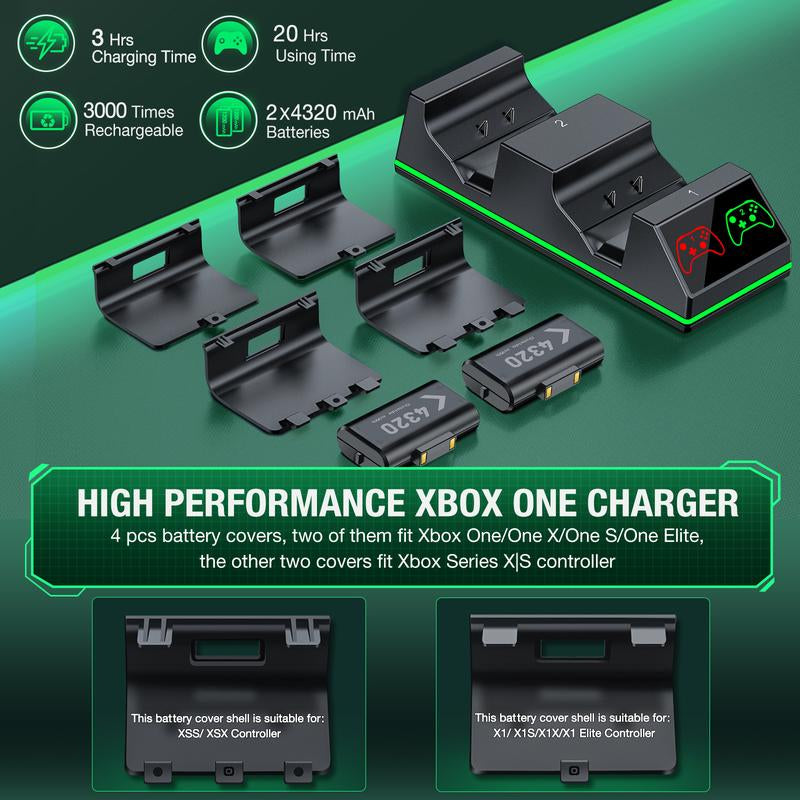 ESYWEN Dual Wireless Controller Charging Station for Xbox Series X|S/Xbox One X/S/One Elite with 2 X 4320Mwh Rechargeable Battery Packs