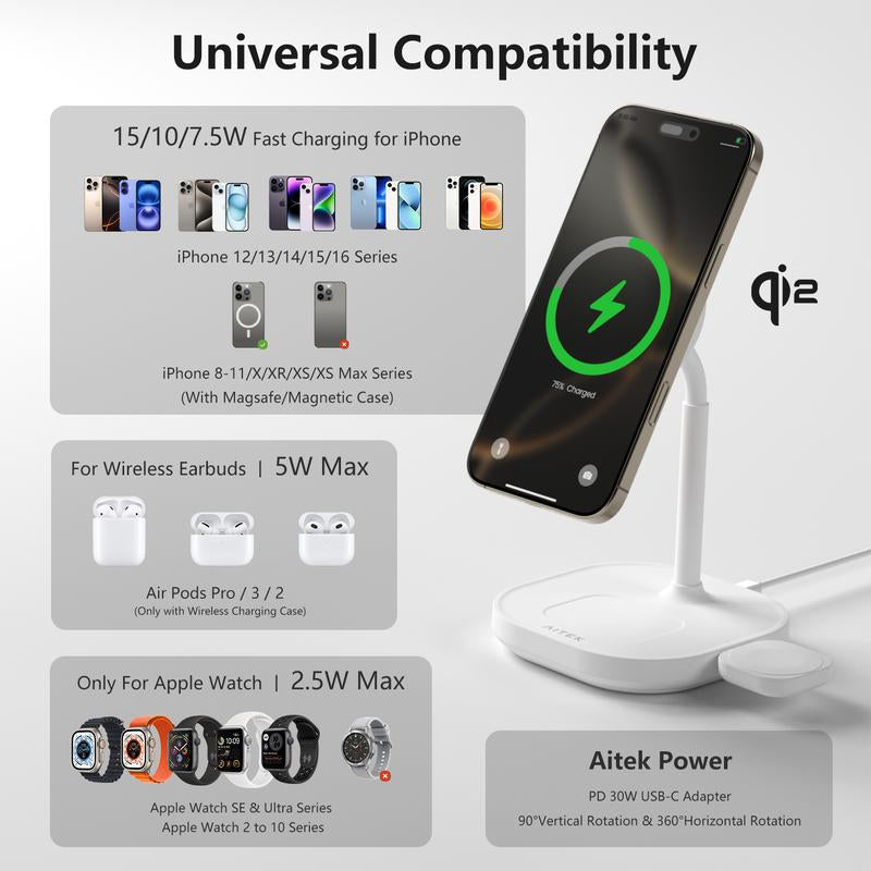 Aitek 3-In-1 Wireless Charger Series for Mag Safe Iphone 16/15/14/13/12 Series Airpods Pro Iwatch, Smartphone Wireless Charging Station Electronic Cellphone White
