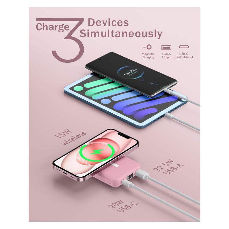 Podoru Wireless Charger for Magsafe Smartphone Fast Charging Power Bank, 10000Mah Magnetic Battery Pack &USB-C Cable, for Iphone 16/15/14/13/12 Series