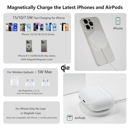 Aitek 3-In-1 Wireless Charger Series for Mag Safe Iphone 16/15/14/13/12 Series Airpods Pro Iwatch, Smartphone Wireless Charging Station Electronic Cellphone White