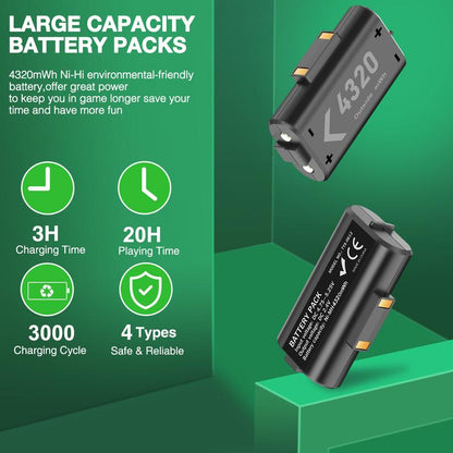 ESYWEN Dual Wireless Controller Charging Station for Xbox Series X|S/Xbox One X/S/One Elite with 2 X 4320Mwh Rechargeable Battery Packs