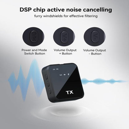 BAILIXIN 3 in 1 Microphone for Iphone/Android/Camera, Wireless Lavalier Microphone, 328Ft Transmission, 18H Battery Life, Mini Microphone for Record Interview, Vlogs, Youtube, Tiktok