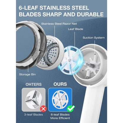 Rechargeable Fabric Shaver with LED Display & Large Capacity Container 3-Settings Control Shaver Easy-To-Grip Handle High-End Color Matching ,Efficient Sweater and Lint Shaver for Clothes