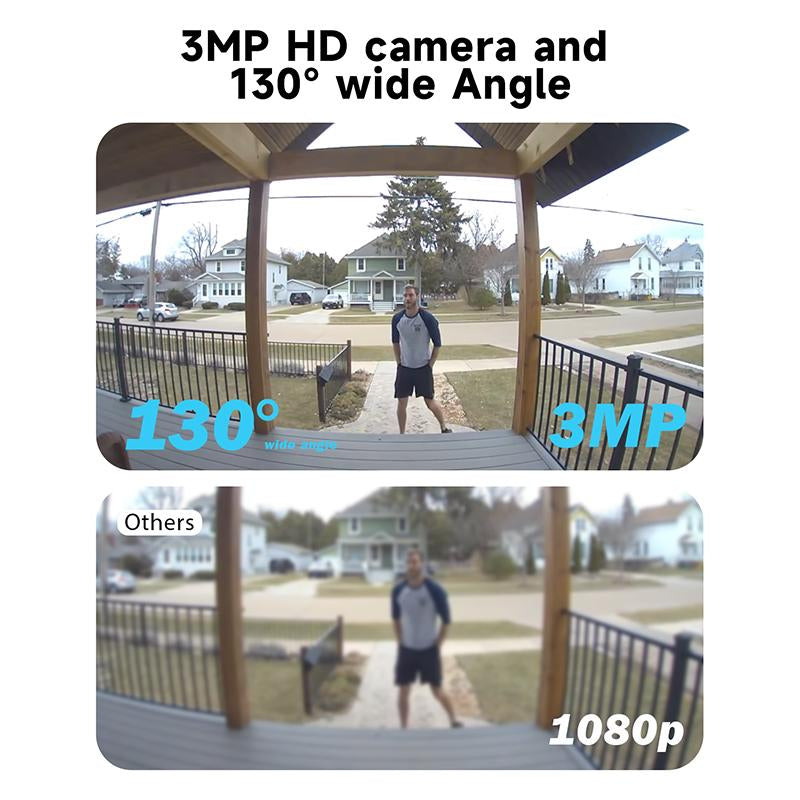 Rraycom BW6 Wireless Security Camera, Easy Installation, Audio Card