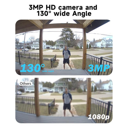 Rraycom BW6 Wireless Security Camera, Easy Installation, Audio Card