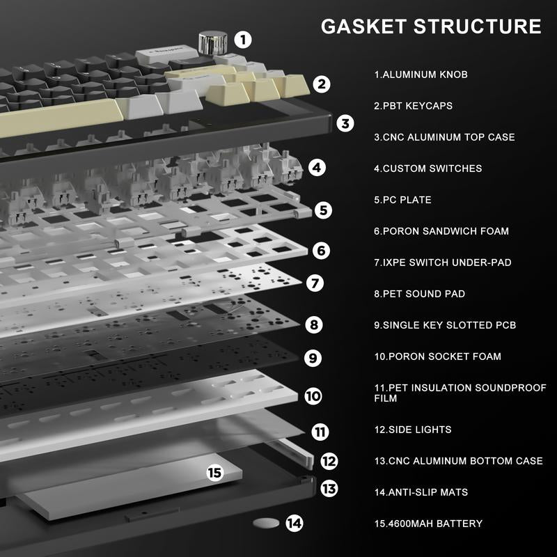 YUNZII AL66 Wireless Mechanical Keyboard, 65% Knob Control Aluminum Gaming Keyboard Bt/2.4G/Wired Hot Swappable, Gasket Mounted RGB Keyboard Metal Keyboard Mechanical Keyboard