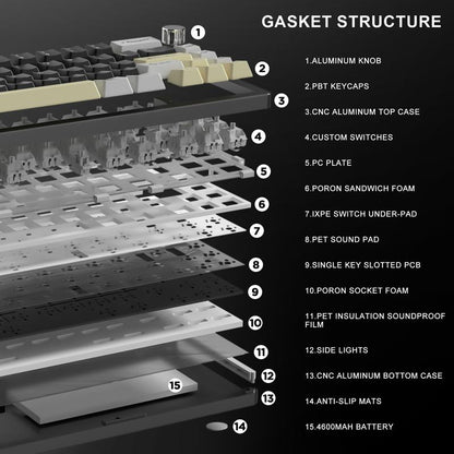 YUNZII AL66 Wireless Mechanical Keyboard, 65% Knob Control Aluminum Gaming Keyboard Bt/2.4G/Wired Hot Swappable, Gasket Mounted RGB Keyboard Metal Keyboard Mechanical Keyboard