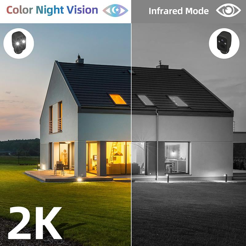 Rraycom BW6 Wireless Security Camera, Easy Installation, Audio Card