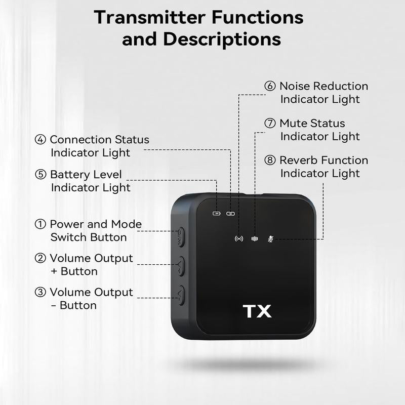 BAILIXIN 3 in 1 Microphone for Iphone/Android/Camera, Wireless Lavalier Microphone, 328Ft Transmission, 18H Battery Life, Mini Microphone for Record Interview, Vlogs, Youtube, Tiktok