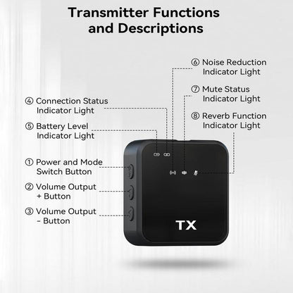 BAILIXIN 3 in 1 Microphone for Iphone/Android/Camera, Wireless Lavalier Microphone, 328Ft Transmission, 18H Battery Life, Mini Microphone for Record Interview, Vlogs, Youtube, Tiktok